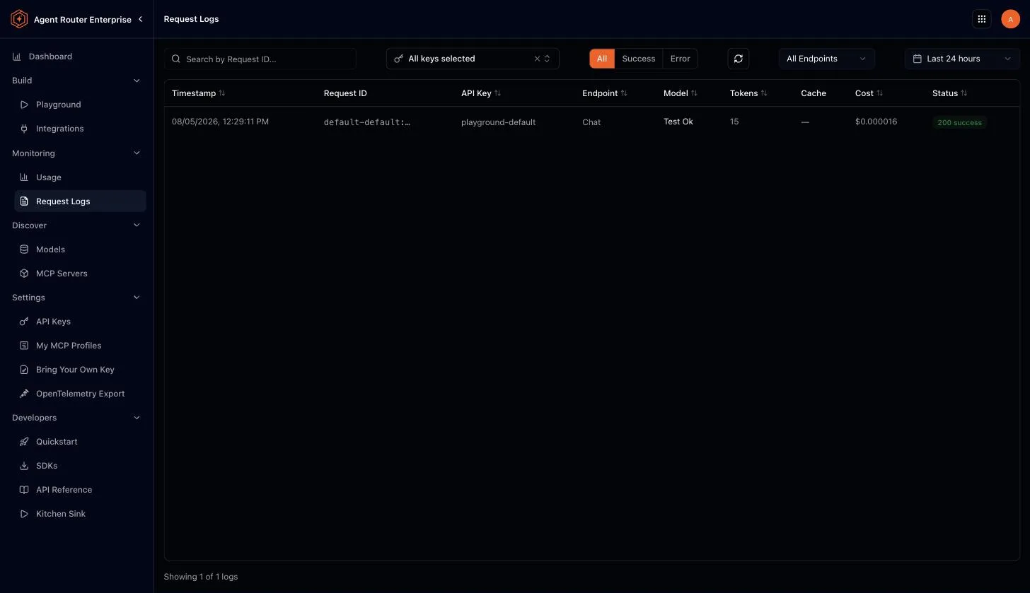 Agent Router request logs attributing the workspace traffic to the developer's API key