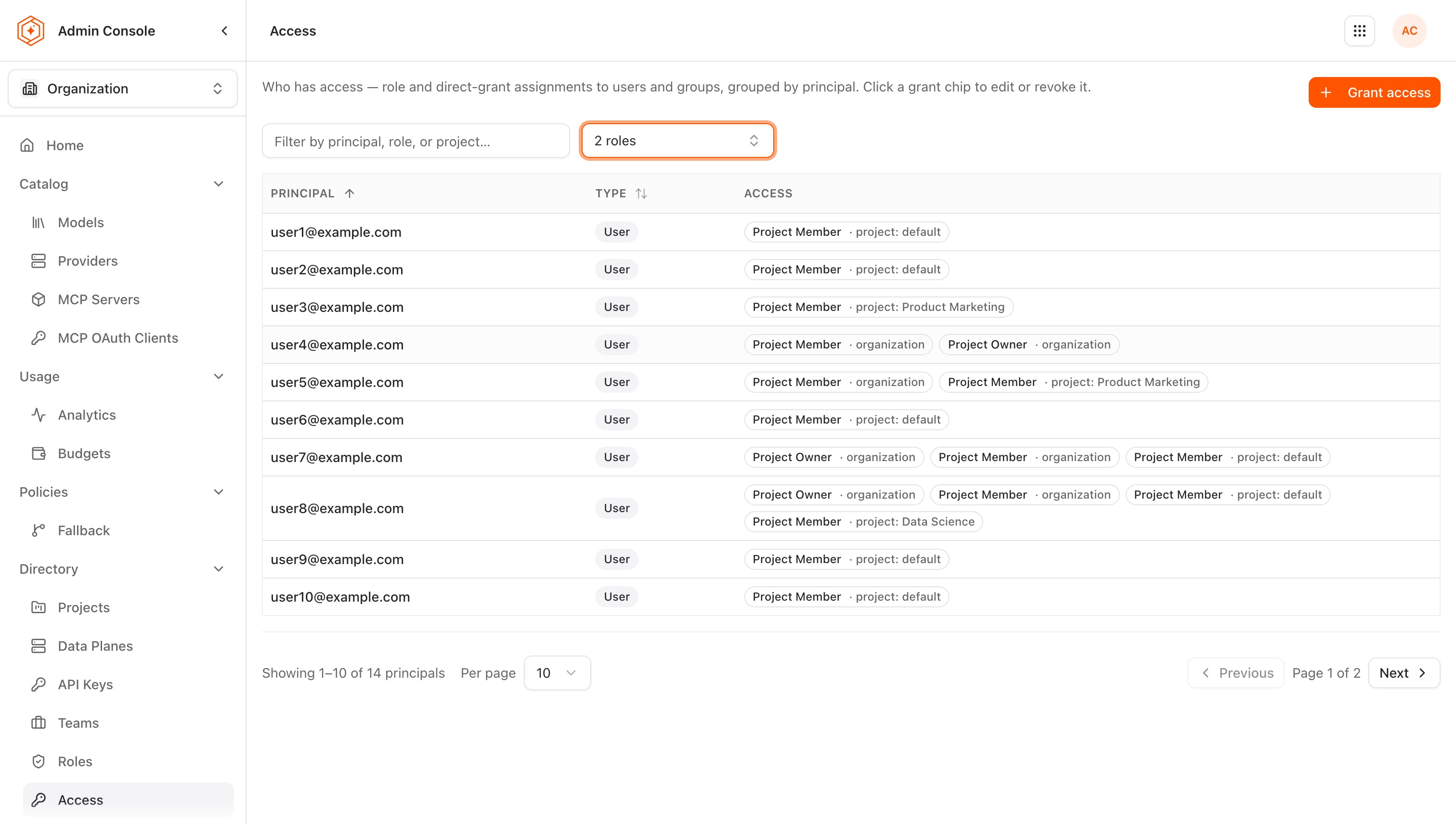 Access page listing each principal with their grant chips