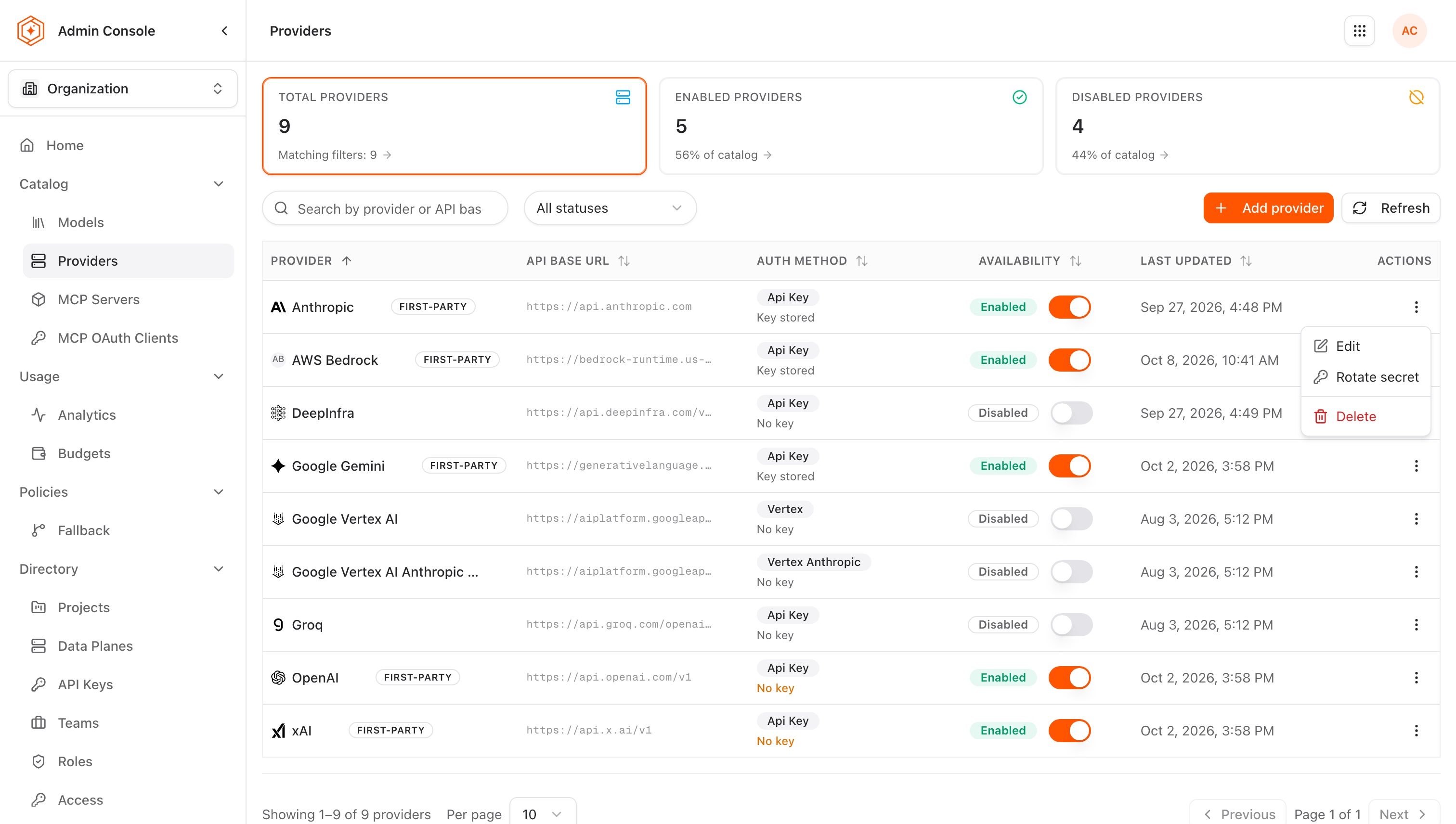 Providers actions