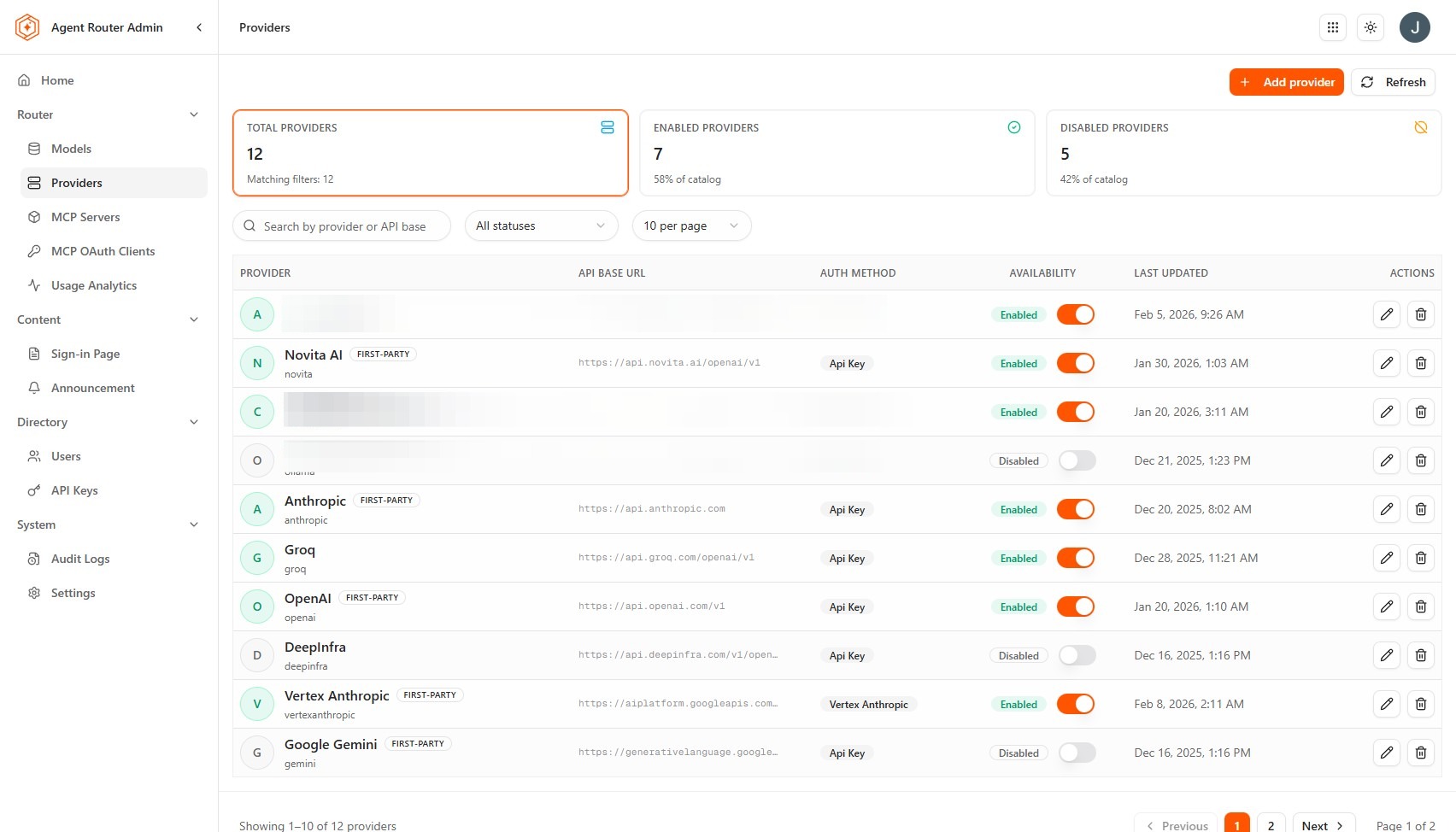 Providers actions