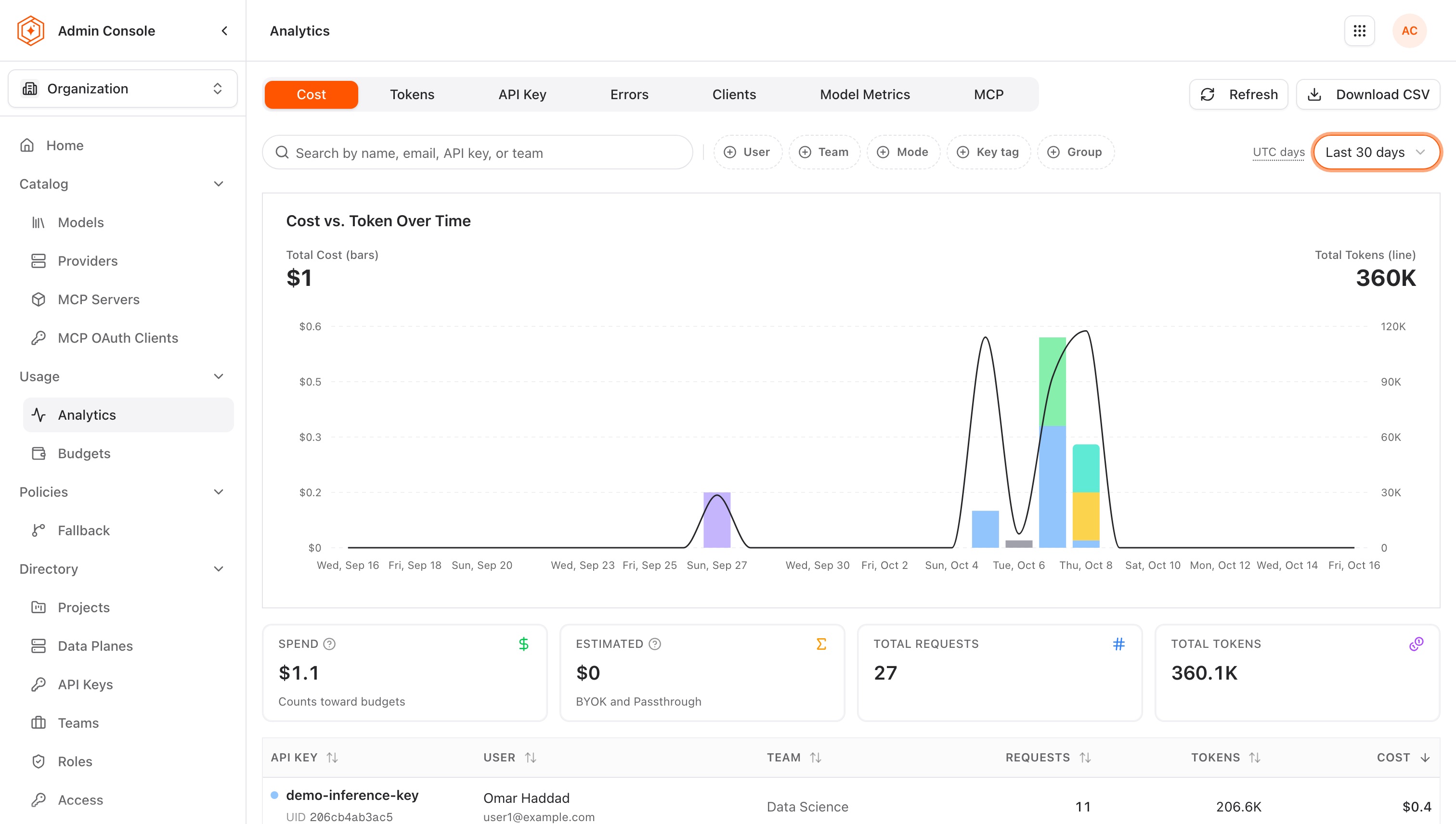 Usage Analytics