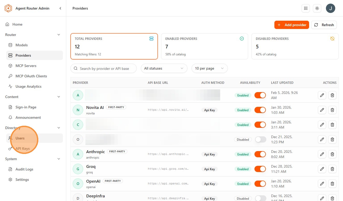 Users page