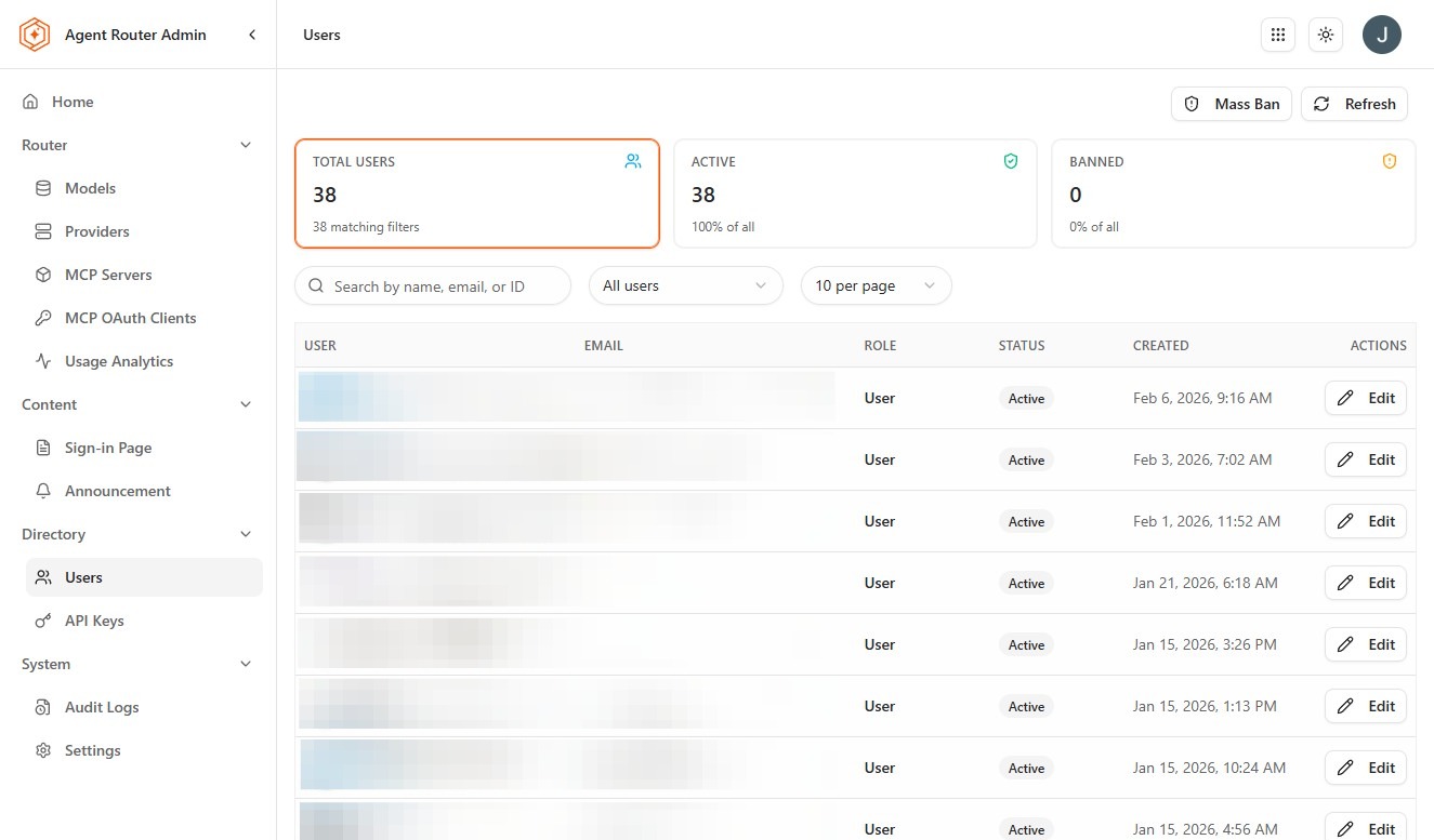 Users actions