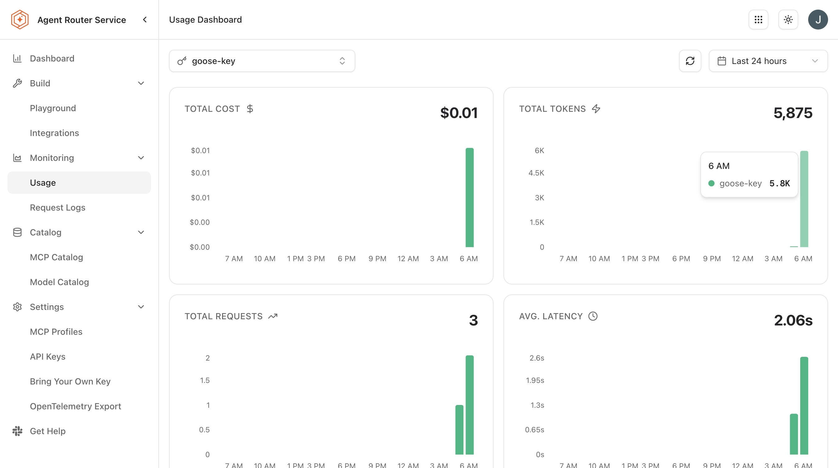 Usage Analytics