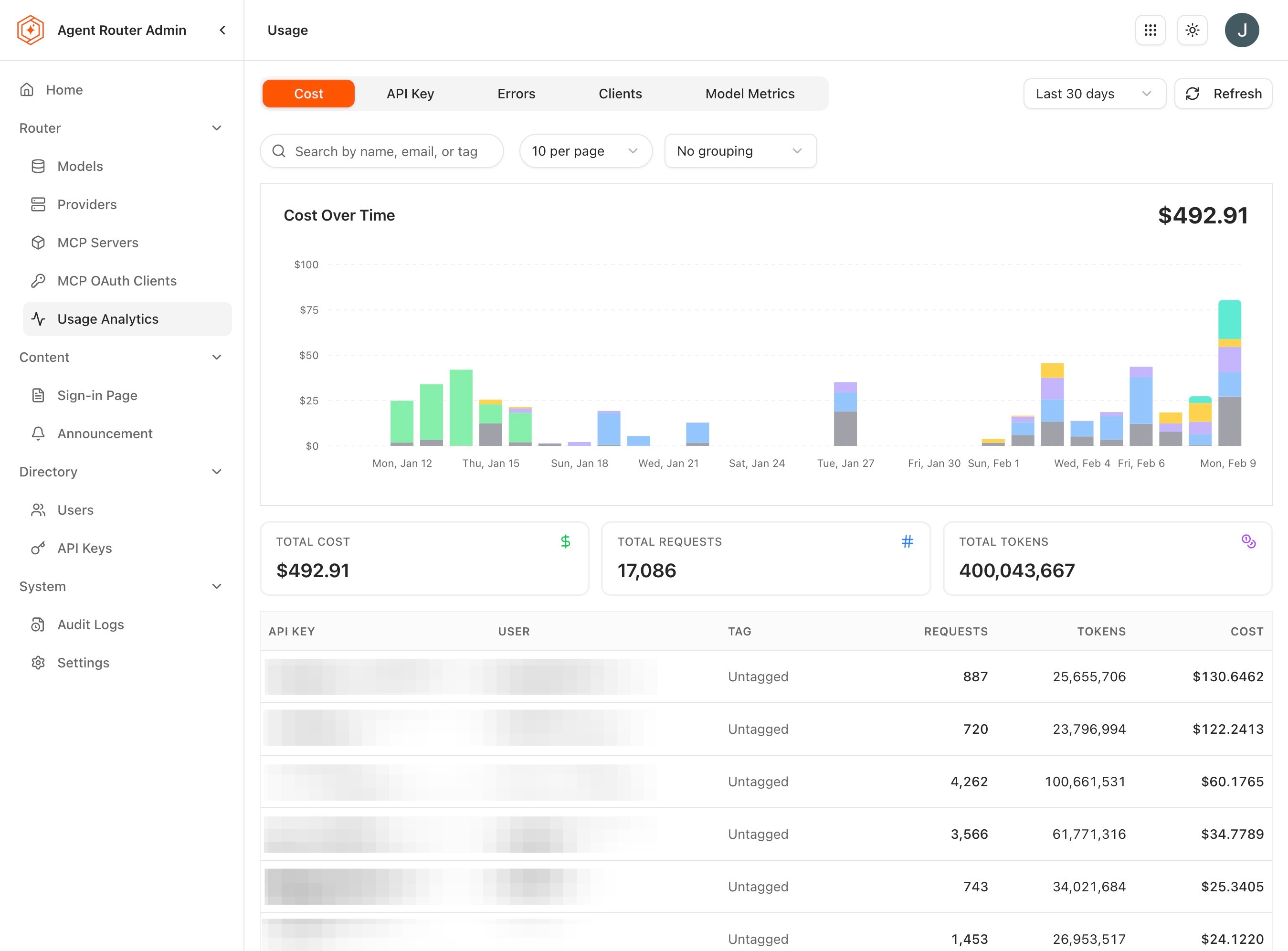 Usage Analytics